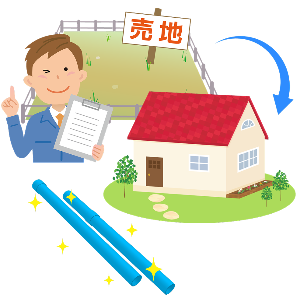 土地購入→新設