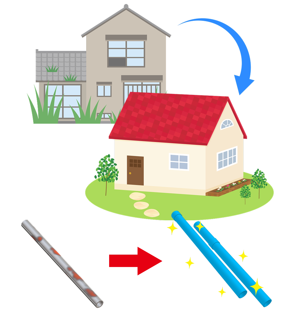 建て替え→切替